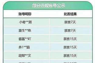 约克：拉什福德不是小孩子了，这本该是他迎来生涯巅峰的年纪